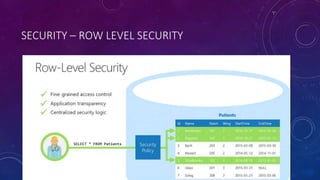 SECURITY – ROW LEVEL SECURITY
 