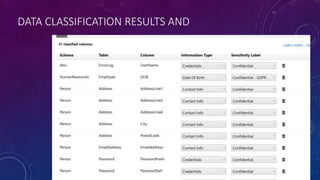DATA CLASSIFICATION RESULTS AND
 
