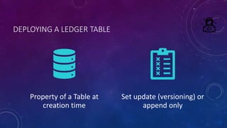 DEPLOYING A LEDGER TABLE
Property of a Table at
creation time
Set update (versioning) or
append only
 
