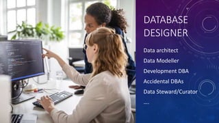 DATABASE
DESIGNER
Data architect
Data Modeller
Development DBA
Accidental DBAs
Data Steward/Curator
….
 
