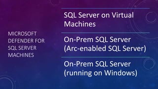 MICROSOFT
DEFENDER FOR
SQL SERVER
MACHINES
SQL Server on Virtual
Machines
On-Prem SQL Server
(Arc-enabled SQL Server)
On-Prem SQL Server
(running on Windows)
 