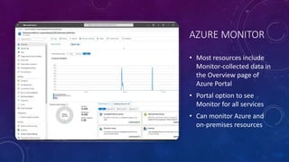 AZURE MONITOR
• Most resources include
Monitor-collected data in
the Overview page of
Azure Portal
• Portal option to see
Monitor for all services
• Can monitor Azure and
on-premises resources
 
