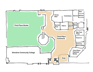 Third Place
Espresso
Books
Big Time
Pizza
 