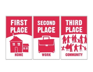 CM10 Design for Change Karen True