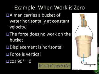 work energy theorem and kinetic energy | PPTX