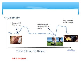 Relapse management in multiple sclerosis | PPT