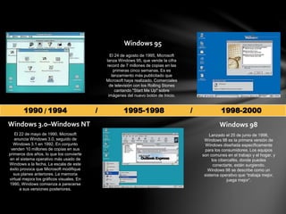 1990 / 1994 / 1995-1998 / 1998-2000
Windows 3.0–Windows NT
El 22 de mayo de 1990, Microsoft
anuncia Windows 3.0, seguido de
Windows 3.1 en 1992. En conjunto
venden 10 millones de copias en sus
primeros dos años, lo que los convierte
en el sistema operativo más usado de
Windows a la fecha. La escala de este
éxito provoca que Microsoft modifique
sus planes anteriores. La memoria
virtual mejora los gráficos visuales. En
1990, Windows comienza a parecerse
a sus versiones posteriores.
Windows 95
El 24 de agosto de 1995, Microsoft
lanza Windows 95, que vende la cifra
record de 7 millones de copias en las
primeras cinco semanas. Es es
lanzamiento más publicitado que
Microsoft haya realizado. Comerciales
de televisión con los Rolling Stones
cantando "Start Me Up" sobre
imágenes del nuevo botón de Inicio.
Windows 98
Lanzado el 25 de junio de 1998,
Windows 98 es la primera versión de
Windows diseñada específicamente
para los consumidores. Los equipos
son comunes en el trabajo y el hogar, y
los cibercafés, donde puedes
conectarte, están surgiendo.
Windows 98 se describe como un
sistema operativo que “trabaja mejor,
juega mejor”.
 