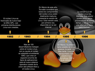 1992 / 1993 / 1994 / 1995 / 1996
El núcleo Linux es
licenciado de nuevo bajo
la GNU GPL. Las
primeras distribuciones
Linux son creadas.
Mas de 100
desarrolladores trabajan
sobre el núcleo Linux,
con su ayuda el núcleo
es adaptado al ambiente
GNU, que crea un
espectro enorme de
tipos de aplicaciones
para el nuevo sistema
operativo creado de la
union del software libre y
el núcleo Linux.
En Marzo de este año,
Torvalds considera que
todos los componentes
del núcleo Linux están
totalmente maduros
presenta la versión de
Linux. Esta versión está,
por primera vez,
disponible en la red
Internet
En Marzo, la primera
rama estable de Linux
aparece, la serie 1.2.
Mas tarde, Linux es
transportado a las
plataformas
informáticas DEC y
SUN SPARC.
La versión 2.0 del
núcleo Linux es
liberada. Este ahora
puede servir varios
procesadores al mismo
tiempo, y así se hace
una alternativa serie
para muchas.
 