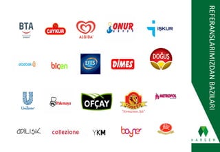 REFERANSLARIMIZDANBAZILARI
 