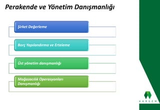 Perakende ve Yönetim Danışmanlığı
Şirket Değerleme
Borç Yapılandırma ve Erteleme
Üst yönetim danışmanlığı
Mağazacılık Operasyonları
Danışmanlığı
 