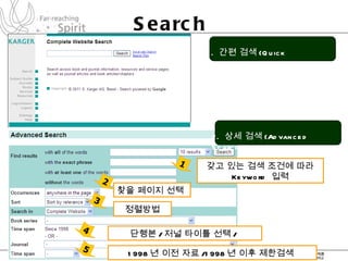 Search  1.  간편 검색 (Quick Search) 2.  상세 검색 (Advanced Search) 1 갖고 있는 검색 조건에 따라  Keyword  입력 2 찾을 페이지 선택 3 정렬방법 단행본 / 저널 타이틀 선택 /  4 5 1998 년 이전 자료 /1998 년 이후 제한검색  