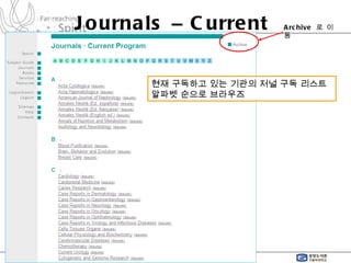 Journals  –  Current  현재 구독하고 있는 기관의 저널 구독 리스트 알파벳 순으로 브라우즈 Archive  로 이동 
