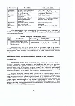 Karnataka Health Department annual report 2016-2017