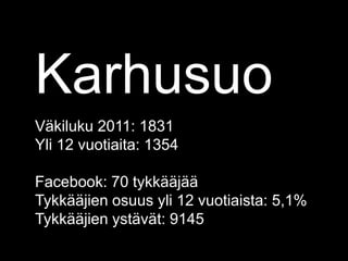Karhusuo
Väkiluku 2011: 1831
Yli 12 vuotiaita: 1354

Facebook: 70 tykkääjää
Tykkääjien osuus yli 12 vuotiaista: 5,1%
Tykkääjien ystävät: 9145
 