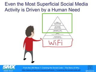 Even the Most Superficial Social Media 
Activity is Driven by a Human Need 
From the UM Wave 7: Cracking the Social Code –...
