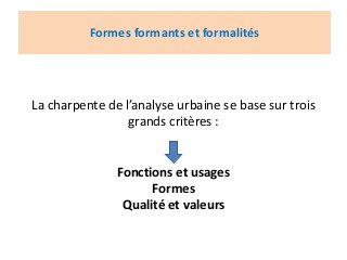 La charpente de l’analyse urbaine se base sur trois
grands critères :
Fonctions et usages
Formes
Qualité et valeurs
Formes formants et formalités
 