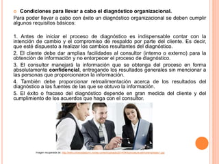  Condiciones para llevar a cabo el diagnóstico organizacional.
Para poder llevar a cabo con éxito un diagnóstico organizacional se deben cumplir
algunos requisitos básicos:
1. Antes de iniciar el proceso de diagnóstico es indispensable contar con la
intención de cambio y el compromiso de respaldo por parte del cliente. Es decir,
que esté dispuesto a realizar los cambios resultantes del diagnóstico.
2. El cliente debe dar amplias facilidades al consultor (interno o externo) para la
obtención de información y no entorpecer el proceso de diagnóstico.
3. El consultor manejará la información que se obtenga del proceso en forma
absolutamente confidencial, entregando los resultados generales sin mencionar a
las personas que proporcionaron la información.
4. También debe proporcionar retroalimentación acerca de los resultados del
diagnóstico a las fuentes de las que se obtuvo la información.
5. El éxito o fracaso del diagnóstico depende en gran medida del cliente y del
cumplimiento de los acuerdos que haga con el consultor.
Imagen recuperada de: http://www.universidaduvm.mx/wp-content/uploads/2014/04/licenciatura-admonempresas-1.jpg
 