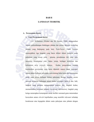 BAB II
LANDASAN TEORITIK
A. Perencanaan Karier
1. Teori Perencanaan Karier
E.G Williamson (Winkel dan Sri Hastuti, 2006) m...