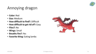 Annoying dragon
• Color: Red
• Size: Medium
• How difficult to find?: Difficult
• How difficult to get rid of?: Easy
• Flies?: No
• Wings: Small
• Breaths fire?: Yes
• Favorite thing: Eating lambs
29.9.2020 © Dragons Out Oy 21
 