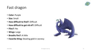 Fast dragon
• Color: Purple
• Size: Small
• How difficult to find?: Difficult
• How difficult to get rid of?: Difficult
• Flies?: Yes
• Wings: Large
• Breaths fire?: A little
• Favorite thing: Stealing gold in secrecy
29.9.2020 © Dragons Out Oy 27
 