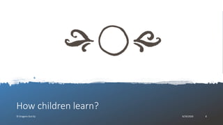 How children learn?
© Dragons Out Oy 9/29/2020 8
 