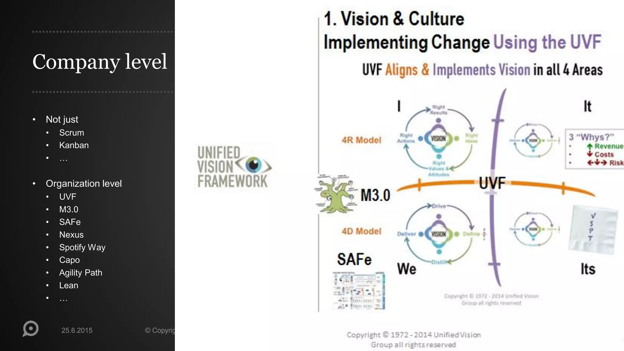 Company level
• Not just
• Scrum
• Kanban
• …
• Organization level
• UVF
• M3.0
• SAFe
• Nexus
• Spotify Way
• Capo
• Agility Path
• Lean
• …
25.6.2015 © Copyright Knowit Oy 2013 | Confidential | Version 1.0 23
 