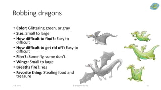 Robbing dragons
22.9.2019 © Dragons Out Oy 12
• Color: Glittering green, or gray
• Size: Small to large
• How difficult to find?: Easy to
difficult
• How difficult to get rid of?: Easy to
difficult
• Flies?: Some fly, some don’t
• Wings: Small to large
• Breaths fire?: Yes
• Favorite thing: Stealing food and
treasure
 
