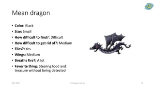 Mean dragon
• Color: Black
• Size: Small
• How difficult to find?: Difficult
• How difficult to get rid of?: Medium
• Flies?: Yes
• Wings: Medium
• Breaths fire?: A lot
• Favorite thing: Stealing food and
treasure without being detected
22.9.2019 © Dragons Out Oy 14
 