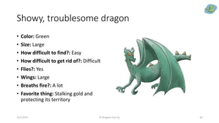 Showy, troublesome dragon
• Color: Green
• Size: Large
• How difficult to find?: Easy
• How difficult to get rid of?: Difficult
• Flies?: Yes
• Wings: Large
• Breaths fire?: A lot
• Favorite thing: Stalking gold and
protecting its territory
23.9.2019 © Dragons Out Oy 18
 