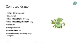 Confused dragon
• Color: Glittering green
• Size: Small
• How difficult to find?: Easy
• How difficult to get rid of?: Easy
• Flies?: Yes
• Wings: Medium
• Breaths fire?: Yes
• Favorite thing: Harassing large
dragons
22.9.2019 © Dragons Out Oy 28
 