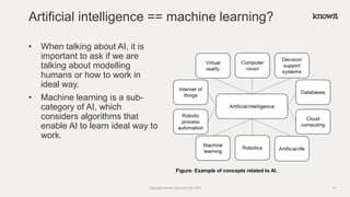 • When talking about AI, it is
important to ask if we are
talking about modelling
humans or how to work in
ideal way.
• Machine learning is a sub-
category of AI, which
considers algorithms that
enable AI to learn ideal way to
work.
Artificial intelligence == machine learning?
Figure: Example of concepts related to AI.
Copyright Knowit Solutions Oy 2021 10
 
