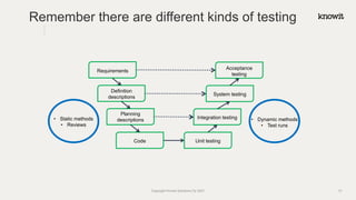 Planning
descriptions
Code Unit testing
Integration testing
System testing
Acceptance
testing
Definition
descriptions
Requirements
• Static methods
• Reviews
• Dynamic methods
• Test runs
Remember there are different kinds of testing
Copyright Knowit Solutions Oy 2021 13
 