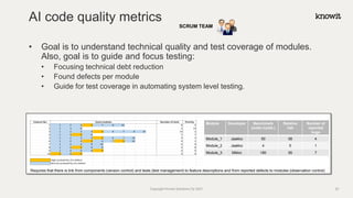 • Goal is to understand technical quality and test coverage of modules.
Also, goal is to guide and focus testing:
• Focusing technical debt reduction
• Found defects per module
• Guide for test coverage in automating system level testing.
AI code quality metrics
Copyright Knowit Solutions Oy 2021
Requires that there is link from components (version control) and tests (test management) to feature descriptions and from reported defects to modules (observation control)
Module Developer Benchmark
(order.numb.)
Relative
risk
Number of
reported
bugs
Module_1 Jaakko 50 58 4
Module_2 Jaakko 4 5 1
Module_3 Mikko 180 95 7
SCRUM TEAM
20
 