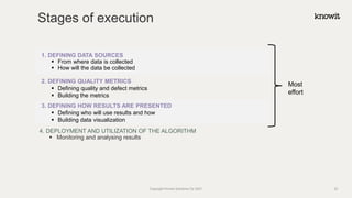 Stages of execution
4. DEPLOYMENT AND UTILIZATION OF THE ALGORITHM
▪ Monitoring and analysing results
2. DEFINING QUALITY METRICS
▪ Defining quality and defect metrics
▪ Building the metrics
3. DEFINING HOW RESULTS ARE PRESENTED
▪ Defining who will use results and how
▪ Building data visualization
1. DEFINING DATA SOURCES
▪ From where data is collected
▪ How will the data be collected
Copyright Knowit Solutions Oy 2021 22
Most
effort
 