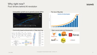 Why right now?
Four drivers behind AI revolution
28.2.2024 8
© Copyright Knowit Solutions 2020 | Version 2.0
Computation growth due to general purpose GPUs The rise of Big data
Community based achievements in Deep learning Open source tools and frameworks
 