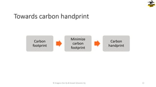 Towards carbon handprint
© Dragons Out Oy & Knowit Solutions Oy 13
Carbon
footprint
Minimize
carbon
footprint
Carbon
handprint
 