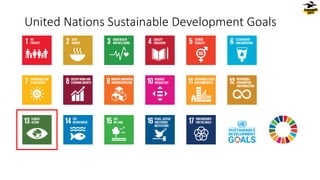 United Nations Sustainable Development Goals
 