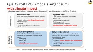 Quality costs PAFF-model (Feigenbaum)
with climate impact
22
Quality costs are all the costs that would disappear if everything was done right the first time.
Prevention costs
Costs that aim to prevent the creation of defects.
• Quality systems, incl. climate impact of code
• Methodologies
• Training
• Understanding customer expectations
• Code reviews
Appraisal costs
Costs that aim to maintain the company
quality level.
• Test planning and execution
• Test management
• Test environments and tools
• Measurement of climate impact of code
Failure costs (internal)
Costs to fix defects that are found before
delivering the software to customer and its
users.
• Debugging
• Defect fixes
• Retesting
• Testing time and environments
Failure costs (external)
Costs that occur when defects are found in the
software that the customer has already taken
into production usage.
. • Guarantee costs
• Penalties, climate sanctions, CO2 compensation
• Price reductions
• Product call-backs and disposals
• Image, PR
Investments
Costs
and
penalties
PAFF = Prevention costs, Appraisal costs, Failure costs (internal), Failure costs (external)
 