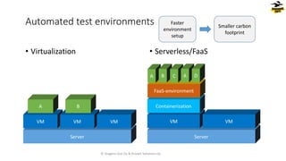 • Virtualization • Serverless/FaaS
Automated test environments Faster
environment
setup
Smaller carbon
footprint
© Dragons Out Oy & Knowit Solutions Oy
 