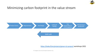 Product Vision Requirements Test Design
Coding &
Testing
Test
Automation in
CI/CD pipeline
Monitoring in
production
Minimizing carbon footprint in the value stream
© Dragons Out Oy & Knowit Solutions Oy
https://tieke.fi/en/projects/green-ict-project/ workshops 2022
Shift Left
 