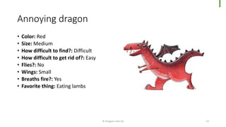 Annoying dragon
• Color: Red
• Size: Medium
• How difficult to find?: Difficult
• How difficult to get rid of?: Easy
• Flies?: No
• Wings: Small
• Breaths fire?: Yes
• Favorite thing: Eating lambs
© Dragons Out Oy 13
 
