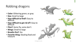 Robbing dragons
© Dragons Out Oy 15
• Color: Glittering green, or gray
• Size: Small to large
• How difficult to find?: Easy to
difficult
• How difficult to get rid of?: Easy to
difficult
• Flies?: Some fly, some don’t
• Wings: Small to large
• Breaths fire?: Yes
• Favorite thing: Stealing food and
treasure
 