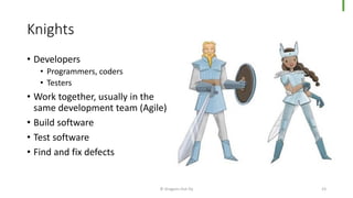Knights
© Dragons Out Oy 23
• Developers
• Programmers, coders
• Testers
• Work together, usually in the
same development team (Agile)
• Build software
• Test software
• Find and fix defects
 