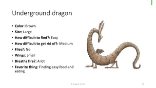 Underground dragon
• Color: Brown
• Size: Large
• How difficult to find?: Easy
• How difficult to get rid of?: Medium
• Flies?: No
• Wings: Small
• Breaths fire?: A lot
• Favorite thing: Finding easy food and
eating
© Dragons Out Oy 19
 