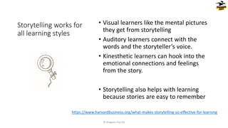 Storytelling works for
all learning styles
• Visual learners like the mental pictures
they get from storytelling
• Auditory learners connect with the
words and the storyteller’s voice.
• Kinesthetic learners can hook into the
emotional connections and feelings
from the story.
• Storytelling also helps with learning
because stories are easy to remember
© Dragons Out Oy
https://www.harvardbusiness.org/what-makes-storytelling-so-effective-for-learning
 