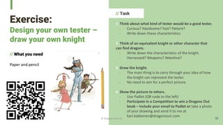 Exercise:
Design your own tester –
draw your own knight
// What you need
Paper and pencil
// Task
1 Think about what kind of tester would be a good tester.
- Curious? Handsome? Fast? Patient?
- Write down these characteristics.
2 Think of an equivalent knight or other character that
can find dragons.
- Write down the characteristics of the knight.
- Harnessed? Weapons? Attentive?
3 Draw the knight.
- The main thing is to carry through your idea of how
the knight can represent the tester.
- No need to aim for a perfect picture.
4 Show the picture to others.
- Use Padlet (QR code to the left)
- Participate in a Competition to win a Dragons Out
book – include your email to Padlet or take a photo
of your drawing and send it to me at
kari.kakkonen@dragonsout.com
30
© Dragons Out Oy
 