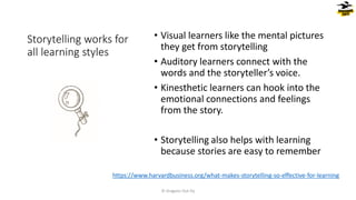 Storytelling works for
all learning styles
• Visual learners like the mental pictures
they get from storytelling
• Auditory learners connect with the
words and the storyteller’s voice.
• Kinesthetic learners can hook into the
emotional connections and feelings
from the story.
• Storytelling also helps with learning
because stories are easy to remember
© Dragons Out Oy
https://www.harvardbusiness.org/what-makes-storytelling-so-effective-for-learning
 