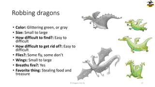 Robbing dragons
© Dragons Out Oy 17
• Color: Glittering green, or gray
• Size: Small to large
• How difficult to find?: Easy to
difficult
• How difficult to get rid of?: Easy to
difficult
• Flies?: Some fly, some don’t
• Wings: Small to large
• Breaths fire?: Yes
• Favorite thing: Stealing food and
treasure
 