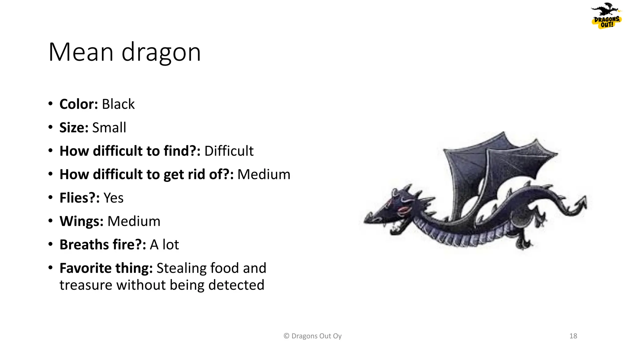 Mean dragon
• Color: Black
• Size: Small
• How difficult to find?: Difficult
• How difficult to get rid of?: Medium
• Flies?: Yes
• Wings: Medium
• Breaths fire?: A lot
• Favorite thing: Stealing food and
treasure without being detected
© Dragons Out Oy 18
 
