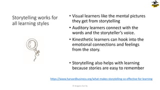 Storytelling works for
all learning styles
• Visual learners like the mental pictures
they get from storytelling
• Auditory learners connect with the
words and the storyteller’s voice.
• Kinesthetic learners can hook into the
emotional connections and feelings
from the story.
• Storytelling also helps with learning
because stories are easy to remember
© Dragons Out Oy
https://www.harvardbusiness.org/what-makes-storytelling-so-effective-for-learning
 